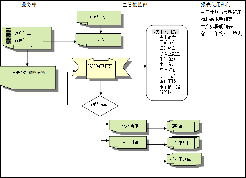 踏上成功之路,正确选择江南(中国)!