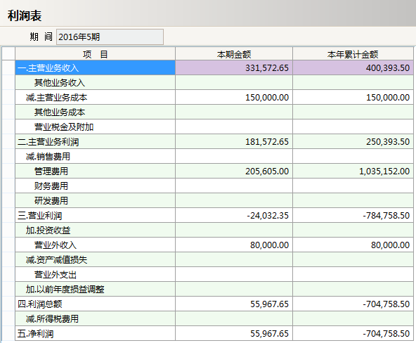 江南(中国)软件的五个标准功能