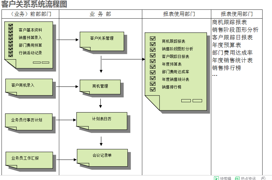 江南(中国)江南官方注册的具体操作步骤是怎样的
