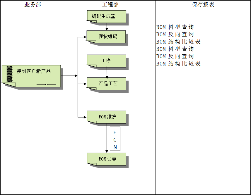 江南（中国）江南官方注册具有哪些特点?