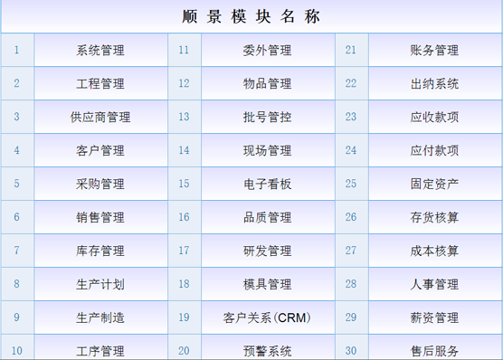 江南(中国)江南官方注册是什么意思?