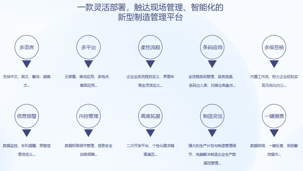 顺景S9 江南（中国）江南官方注册