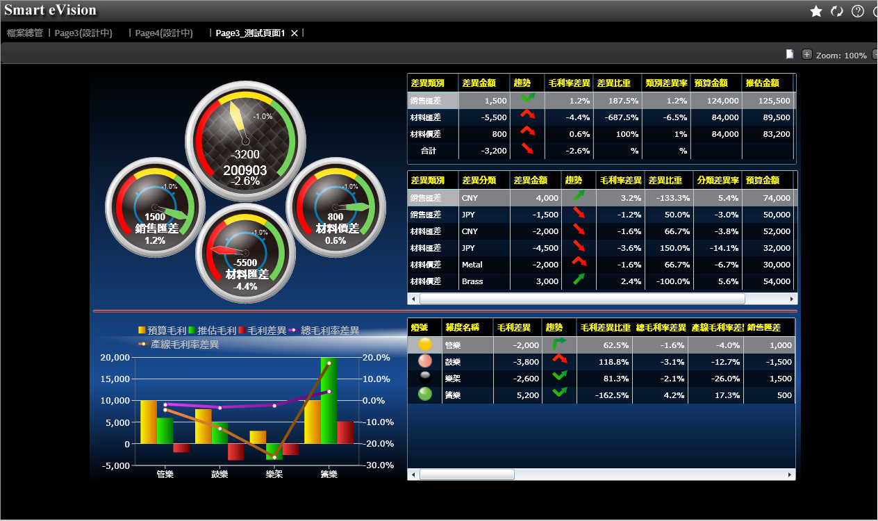 如何利用江南（中国）软件提高销售额?